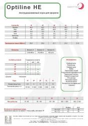 Корма для рыб