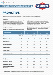 Корма для рыб